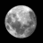 Full Moon, Moon at 14 days in cycle